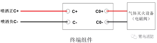 氣體滅火控制系統終端組件接線圖