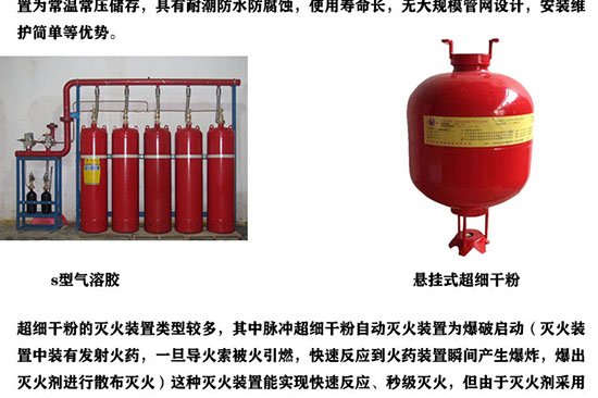 地下管廊氣體滅火