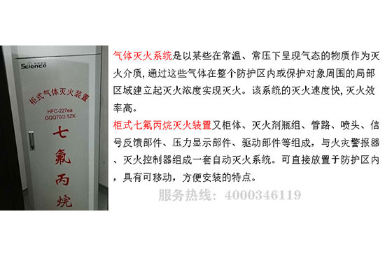 機(jī)房氣體滅火