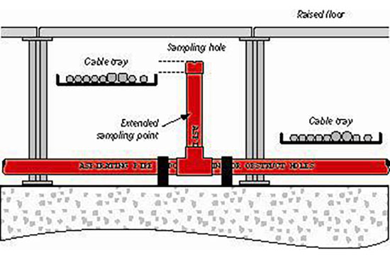 機房地板下采樣